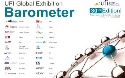 UFI Global Barometer shows that the exhibition industry is adapting to the post-pandemic era